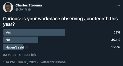 A Twitter poll by @chvlesjr asking if your workplace is observing Juneteenth this year. 53% responded yes, 30.1% responded no, and 16.9% haven't said.