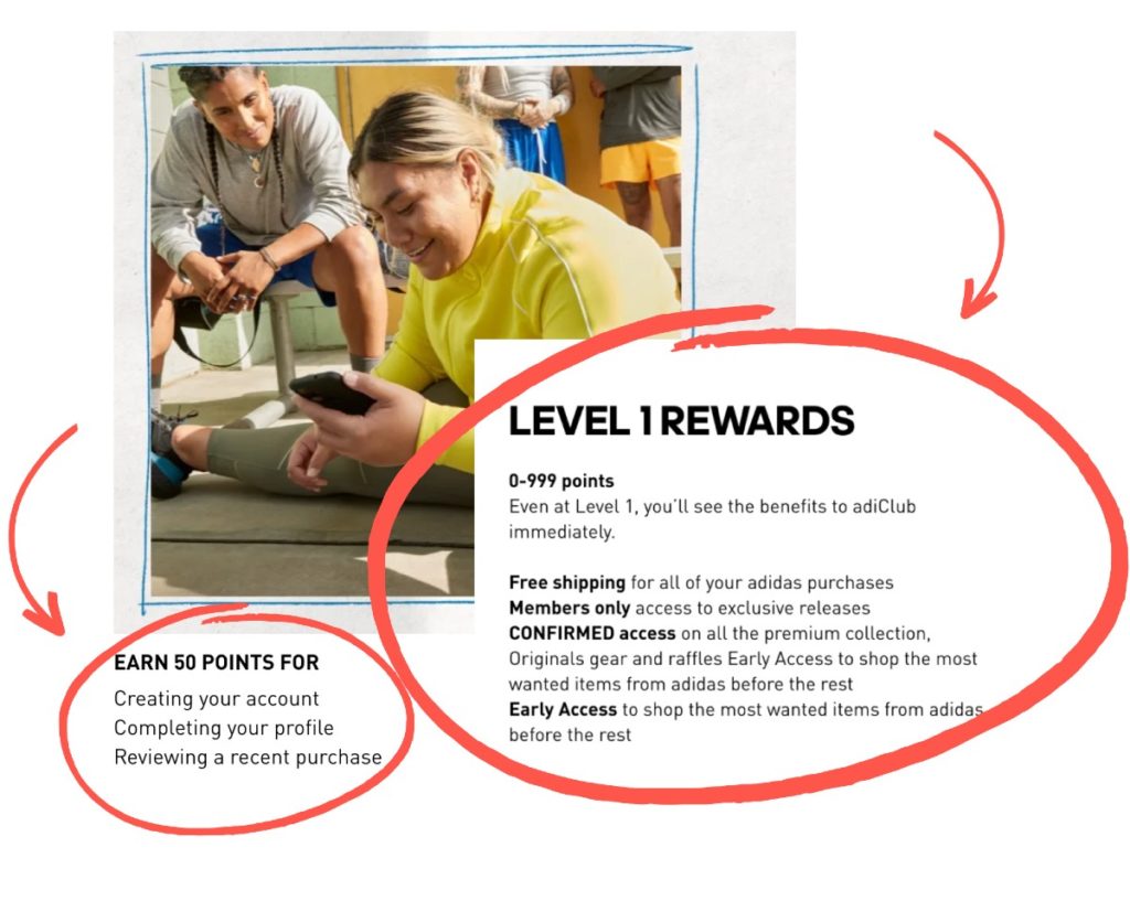 Adidas Creator Club offering points for completing tasks. Points. are redeemable for different rewards depending on tiers.